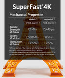 SuperFast 3D Printer Resin Water Washable, 0.6 sec 50um Printing, Made in Korea by 3DMaterials (1000g, Dark Grey)