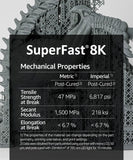 8K 22um Resolution SuperFast Water Washable Resin, 0.5 Sec. (50um), Made in Korea