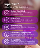 SuperCast 8K 3D Printer Resin Wax Filled for Ultrafine Filigree, Jewelry, and Metal Casting, Made in Korea by 3DMaterials