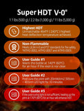 SuperHDT V-0 3D Printer Resin, Flame-Retardant Parts with Highest Heat Deflection Temperature 464°F (240°C), Made in Korea by 3DMaterials